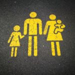 yellow family sign